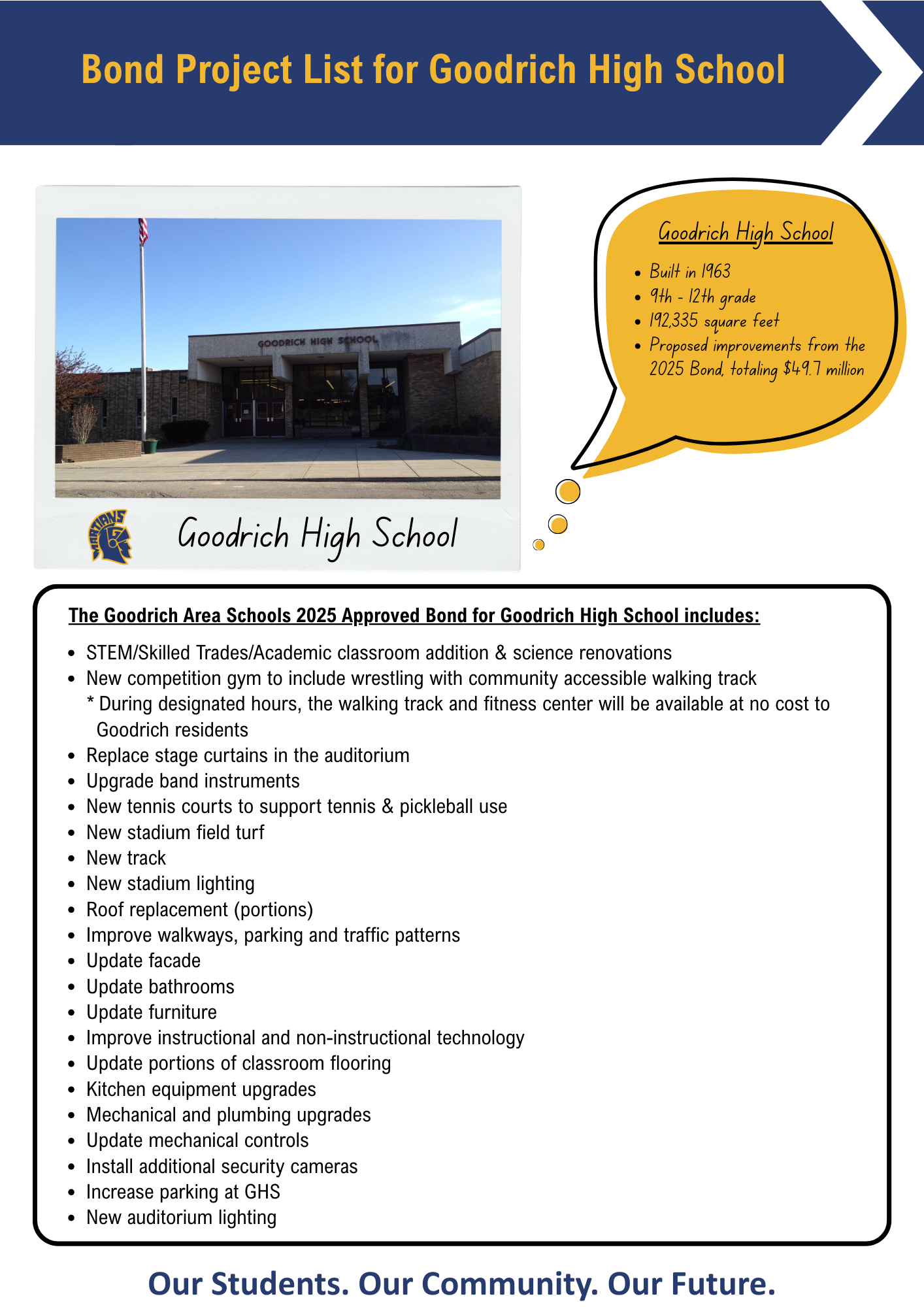 Goodrich High School Bond Projects